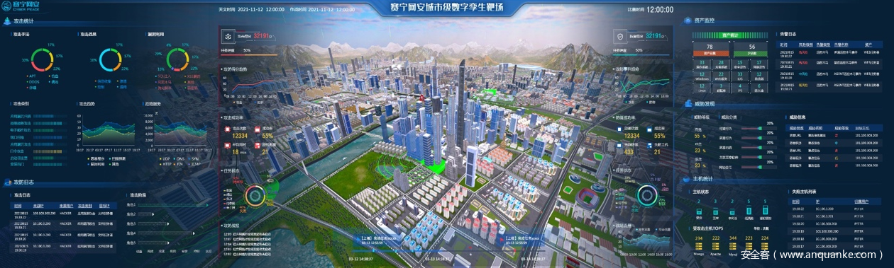 赛宁数字孪生靶场：构建验证评估业务的新势能