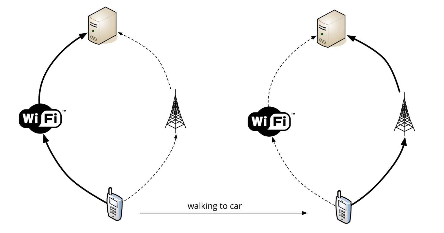 https://static.xxoo.help/0d/a38f71da7261a3f7b948c5c3512f94