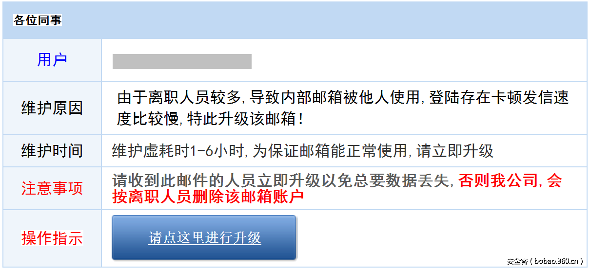 http://p6.qhimg.com/t01de97db60b3c4c94e.png