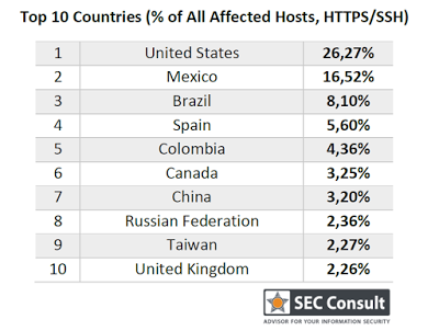 https://static.xxoo.help/2b/bd041b95f4d499142ccc31efcf3ce7