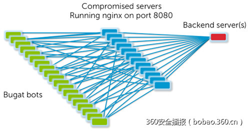 https://static.xxoo.help/31/871ed76a558757f1863c6fc49f32d8