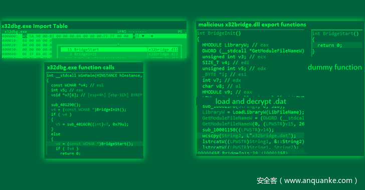 PlugX木马伪装合法Windows调试器工具流窜