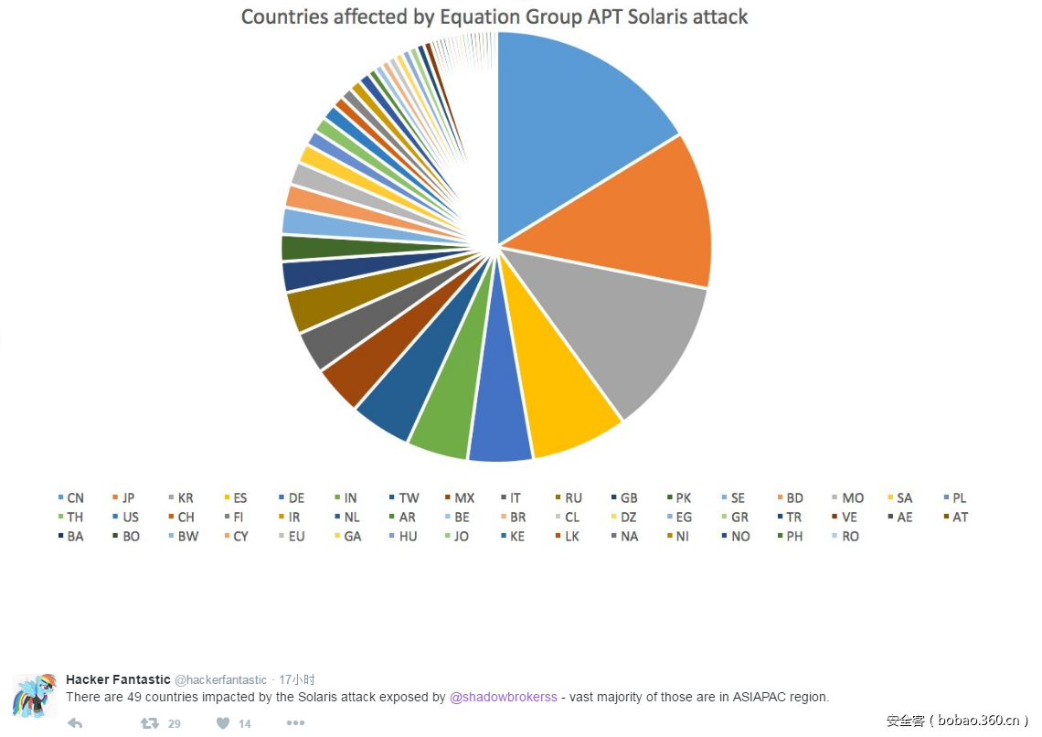 https://static.xxoo.help/33/297ba47eb91dd44da49a675b8dfd4d