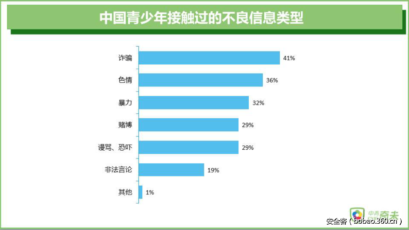 http://p1.qhimg.com/t011902fead8eb9217a.png