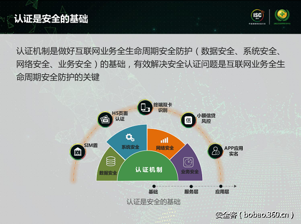 http://p8.qhimg.com/t01e24b5f8d8fb75810.png