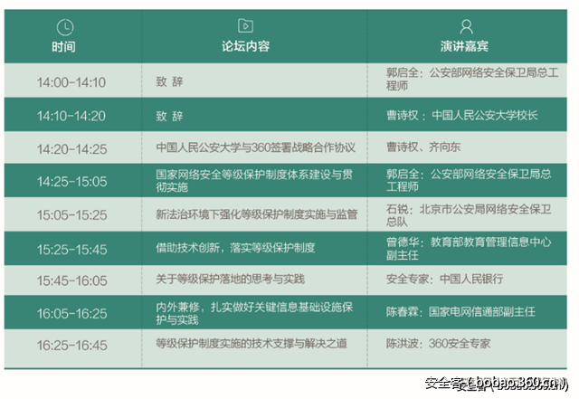 http://p5.qhimg.com/t0101053cb42ae92ed3.png