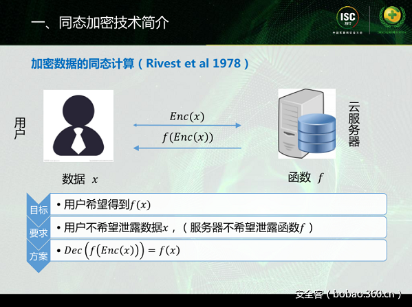 http://p9.qhimg.com/t0129f668d20839db79.png