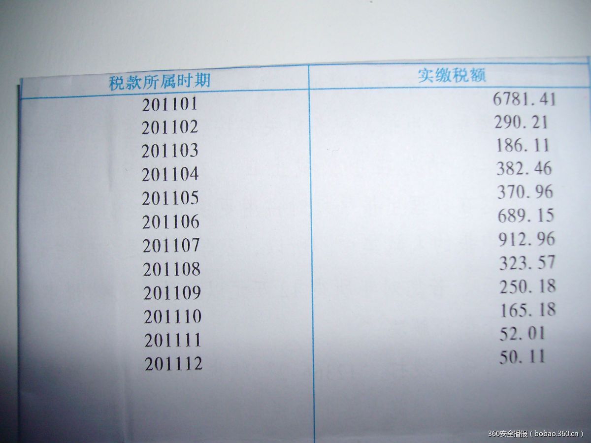 缅因州学校系统成为黑客目标，员工工资税单信息被窃取
