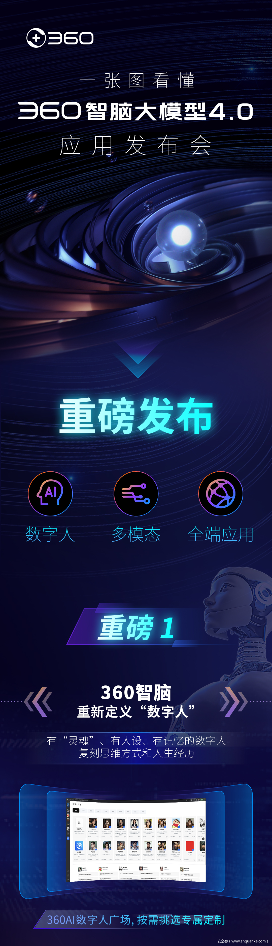 三大重磅发布，360智脑再次刷新“中国速度”