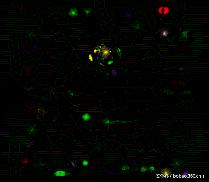 http://p0.qhimg.com/t017c2566ebd959c126.png