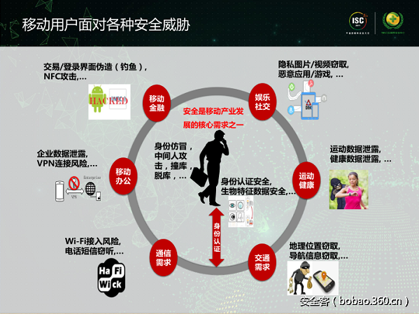 http://p0.qhimg.com/t019e067e4935f06b32.png