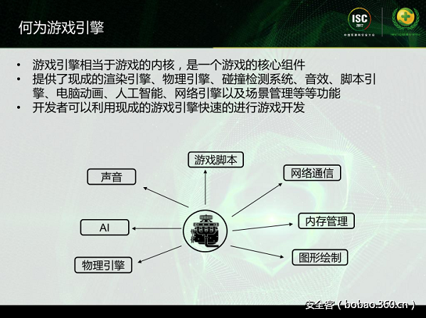 http://p3.qhimg.com/t010b6e885d4aa28f60.png