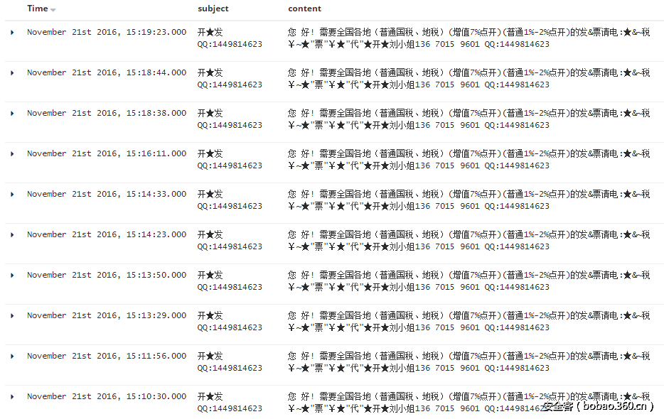 http://p2.qhimg.com/t0196678df6288bf1fc.png