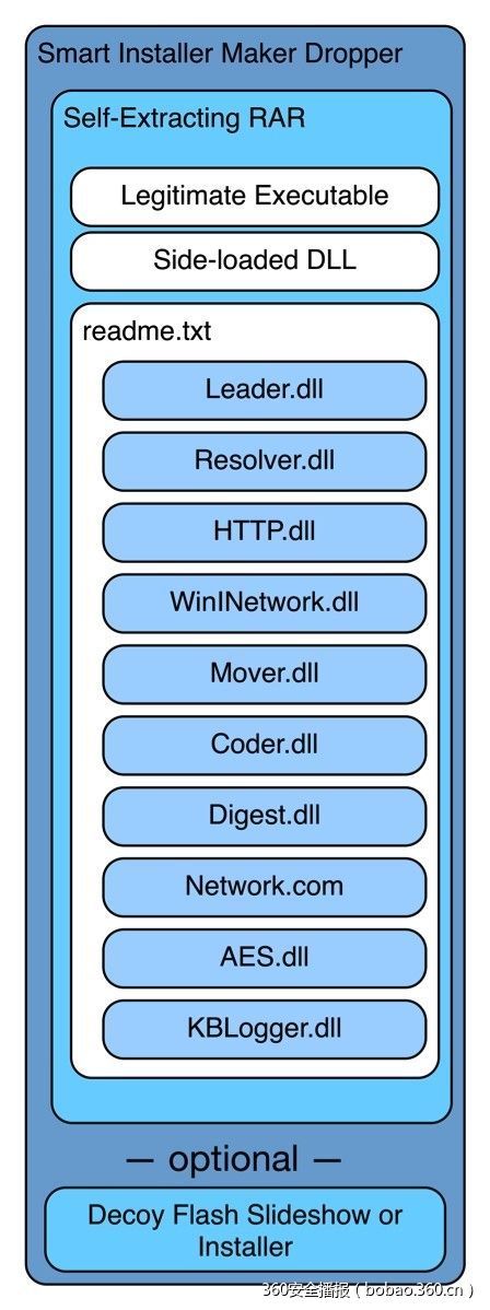https://static.xxoo.help/a4/f8aa2dc4112cdb5590181a61643b8a