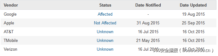 https://static.xxoo.help/a5/29ffe9c87871cbe804833e6f460b49