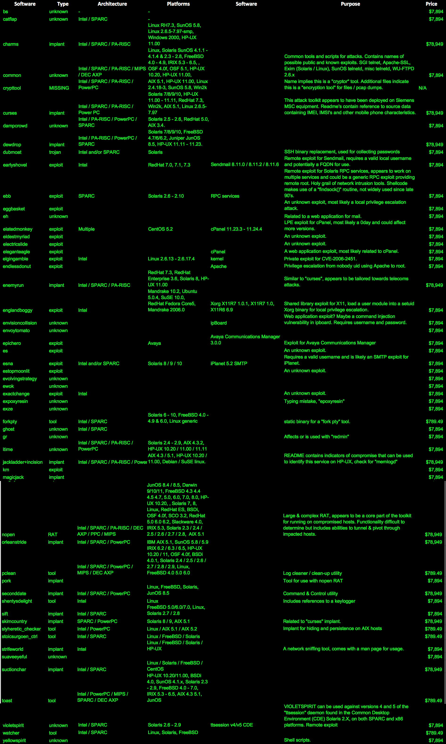 http://p6.qhimg.com/t01245159a58d1367d6.png