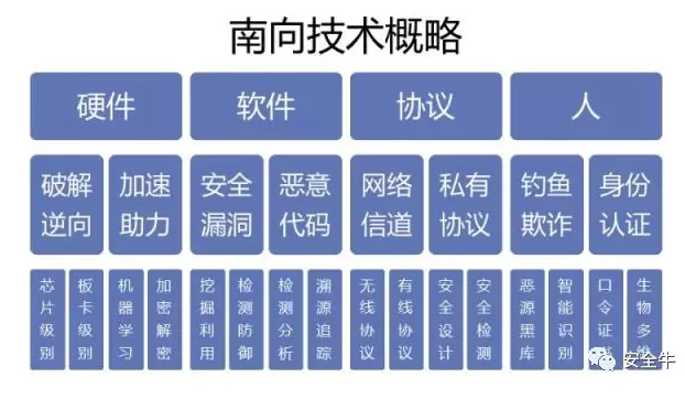 http://p2.qhimg.com/t0118cd7a6f5c1294be.png