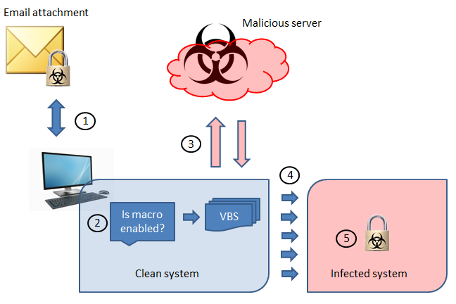 https://static.xxoo.help/c0/5a79964f09dcdb4079fa4c517fdb16