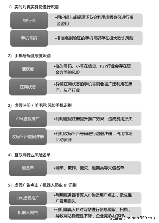 http://p9.qhimg.com/t01bc71bd43062ea9f0.png