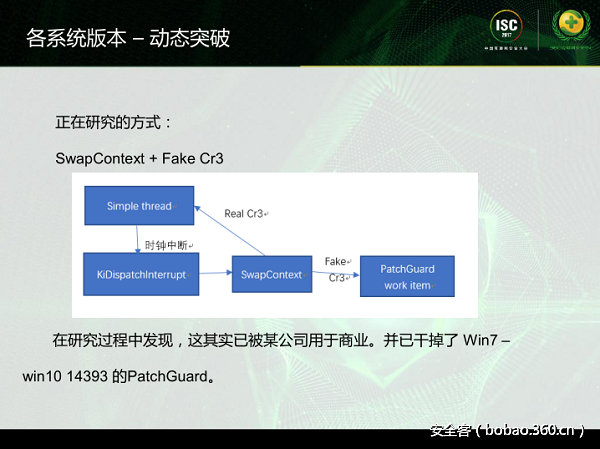http://p4.qhimg.com/t01e22bd5ffafc3abc9.png