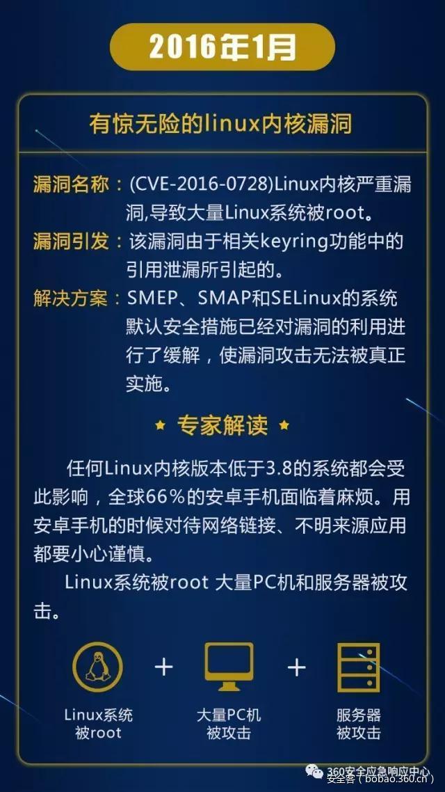 https://static.xxoo.help/c9/92f3168493d761309bd95c4a19cce8