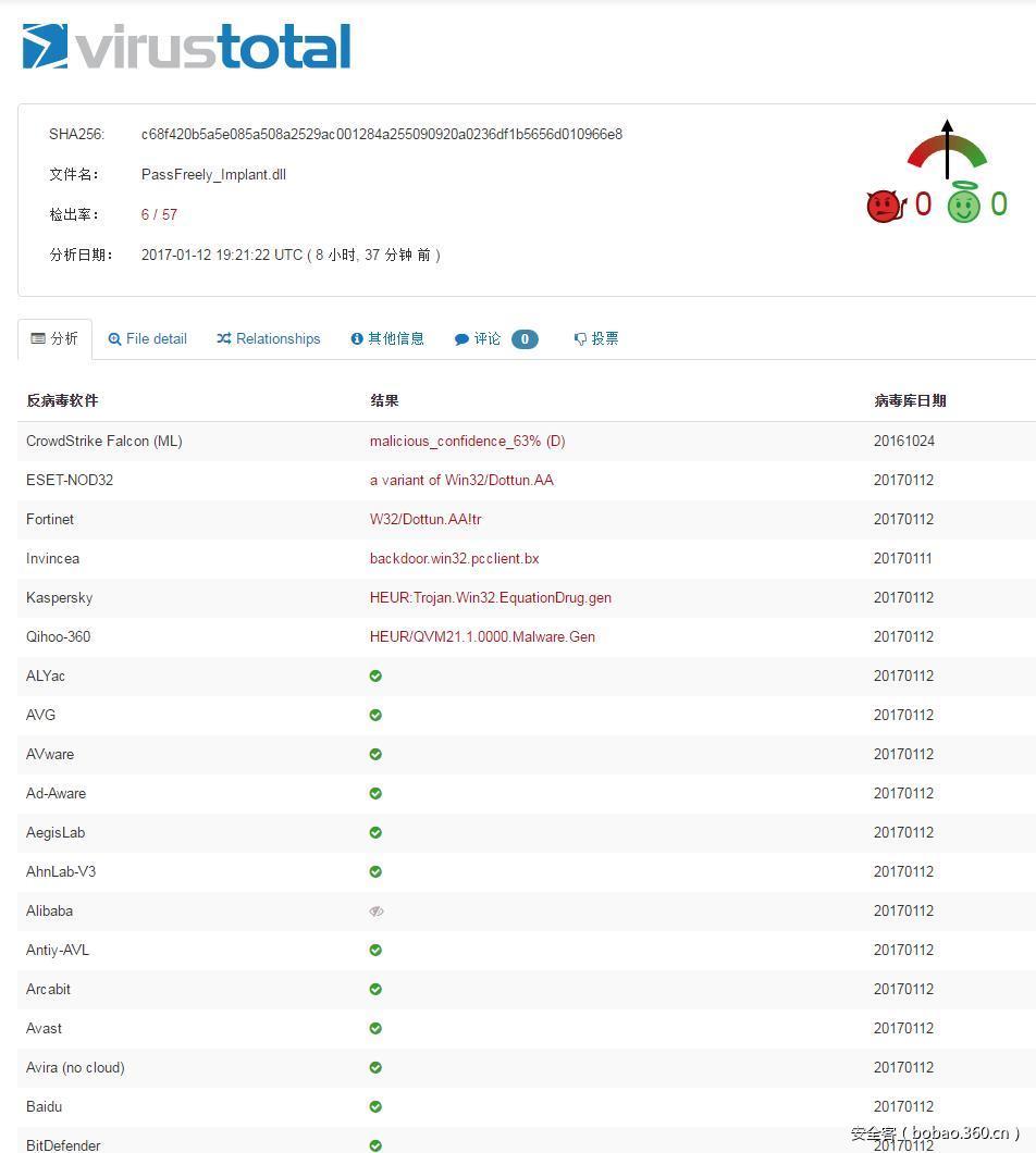 https://static.xxoo.help/d1/b317beb886a41e7e67f97ddbde3d7a