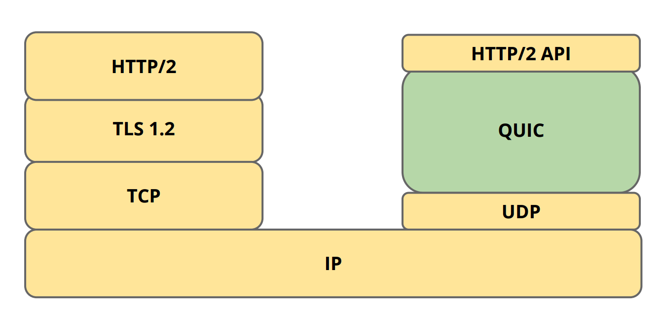 https://static.xxoo.help/e5/79c47732d161530466c3c67869c204