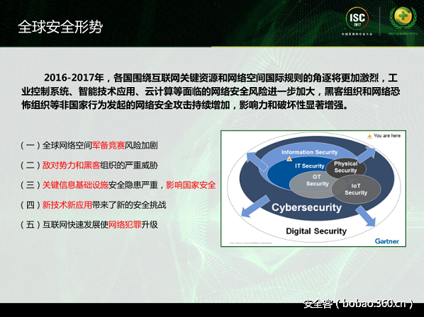 http://p9.qhimg.com/t012402a32f3ac205f3.png