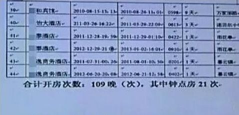 顶级黑客欢乐解析：宝宝事件中人肉搜索的七种方法