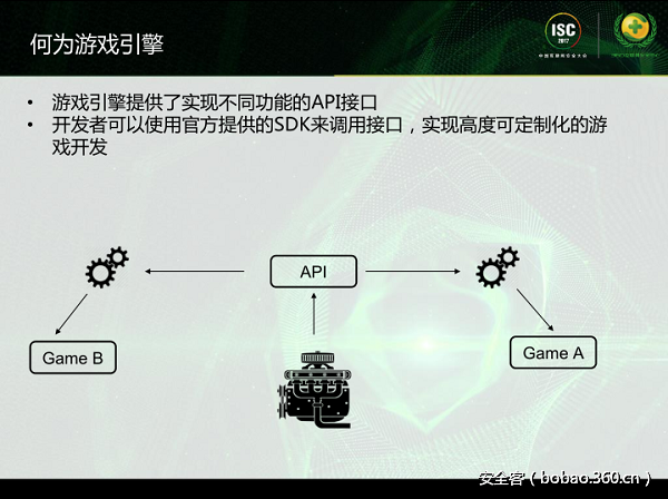 http://p6.qhimg.com/t01585fc521441ce6e2.png